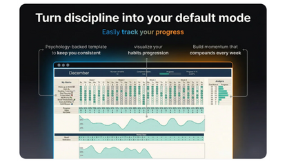 Habit + Task Trackers