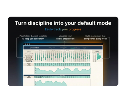 Habit + Task Trackers