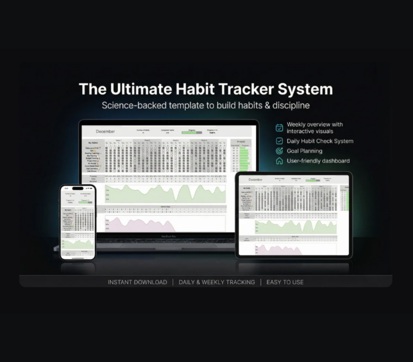 Habit + Task Trackers